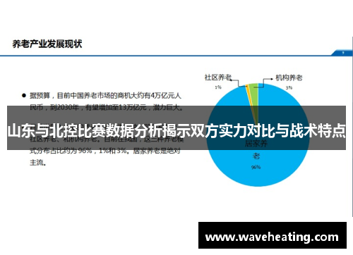 山东与北控比赛数据分析揭示双方实力对比与战术特点