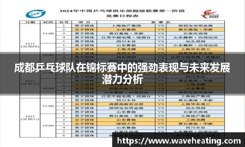 成都乒乓球队在锦标赛中的强劲表现与未来发展潜力分析