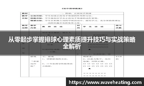 从零起步掌握排球心理素质提升技巧与实战策略全解析