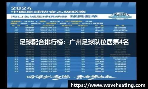 足球配合排行榜：广州足球队位居第4名